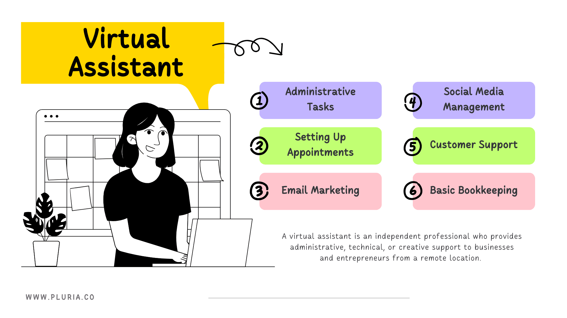 What Do Virtual Assistants Do?