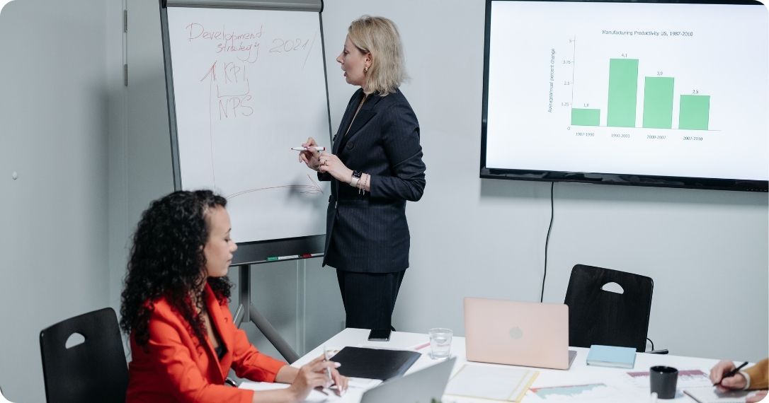 What can business do to improve its productivity