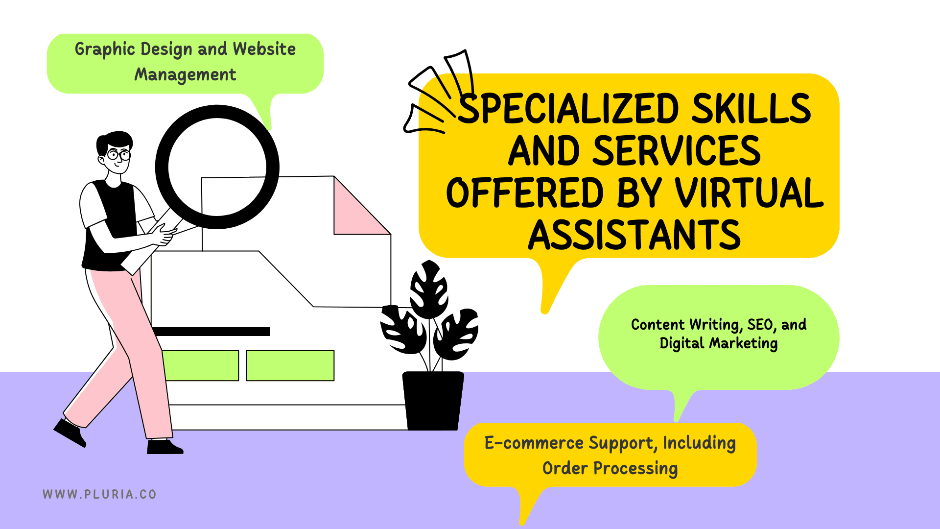 What Do Virtual Assistants Do?