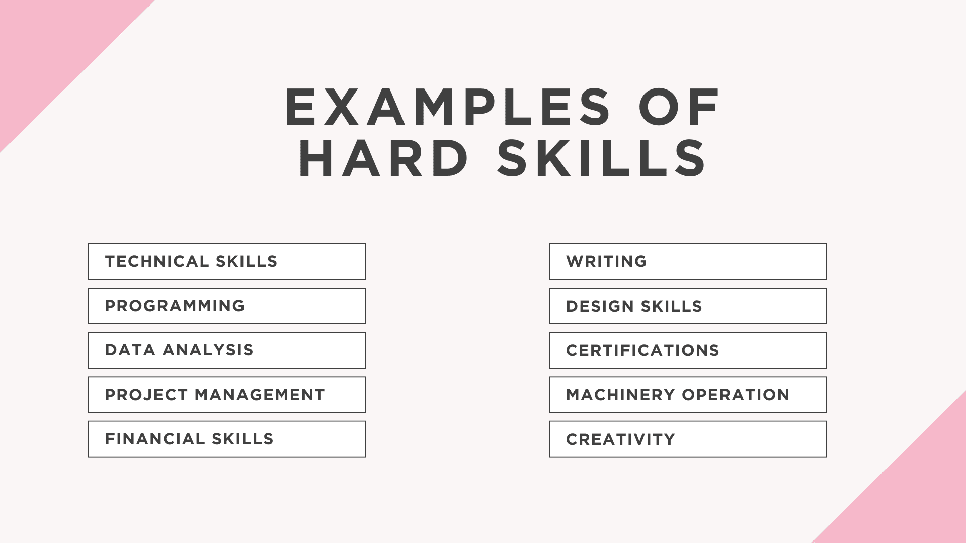 Examples of Hard Skills