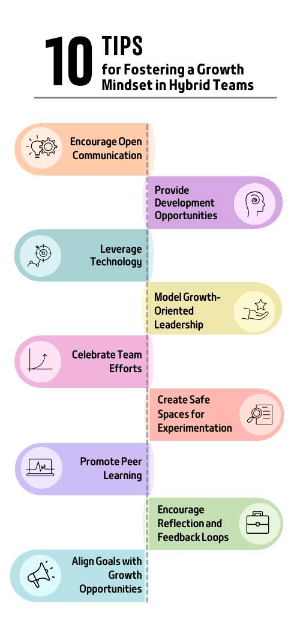 Growth_mindset_tips_b23ec91322_resized.jpg