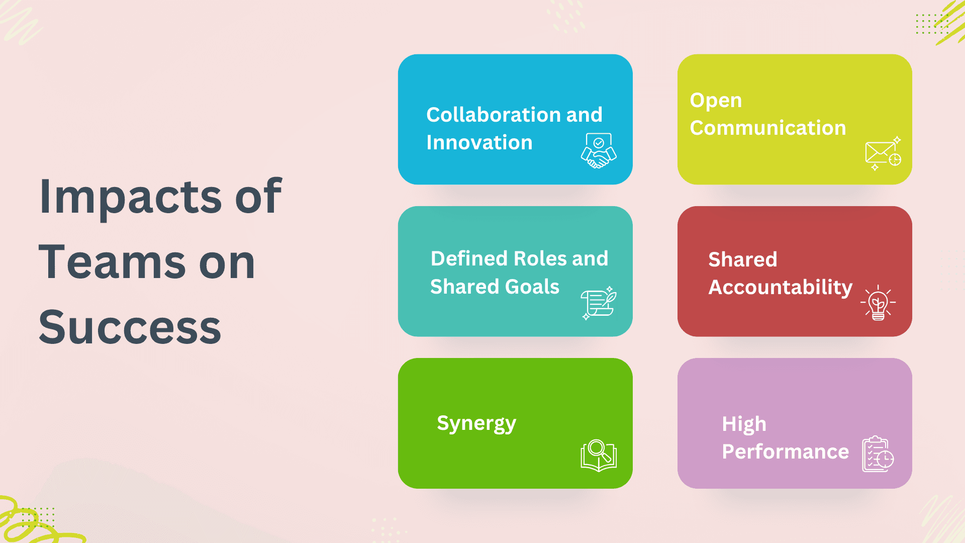 Impacts of Groups on Success