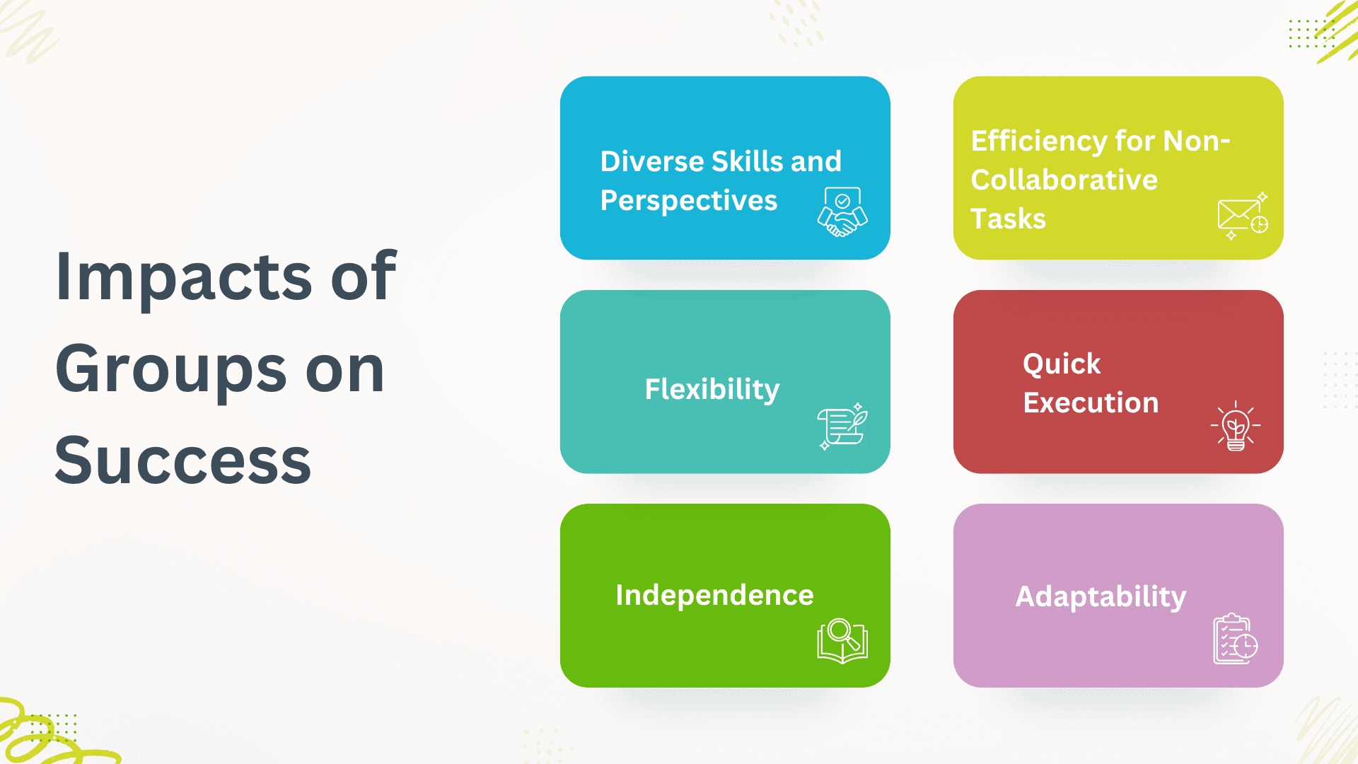 Impacts of Teams on Success